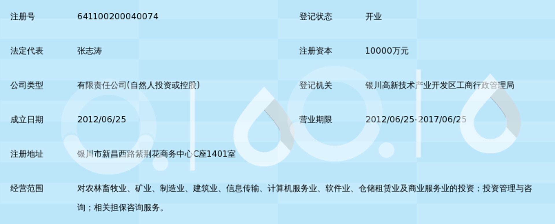 宁夏翻译网